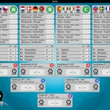 QuickEuro2012