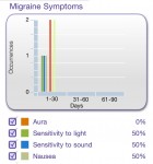iManage Migraine_4