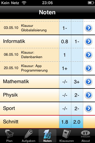 Schulplaner: Hausaufgaben und Co immer im Blick