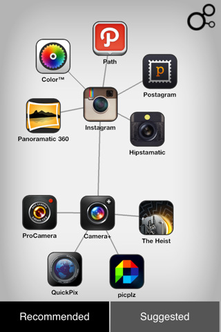 Discovr Apps: Der App Store-Stammbaum