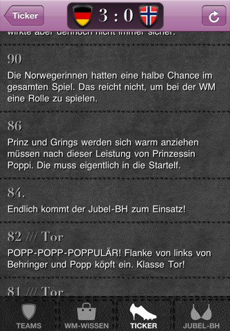 Frauen-WM: Empfehlung WM-Spickerin aktualisiert (Update)