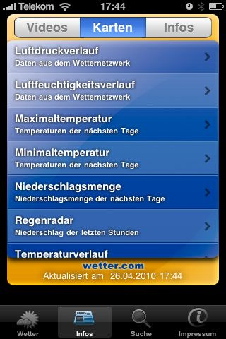 Weather XXL: Alle Wetterdaten von wetter.com