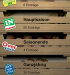 Erntefrisch 1