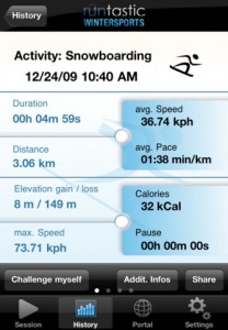 runtastic Wintersport