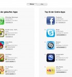 Top 25 Charts