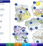 Bilderwörterbuch 4