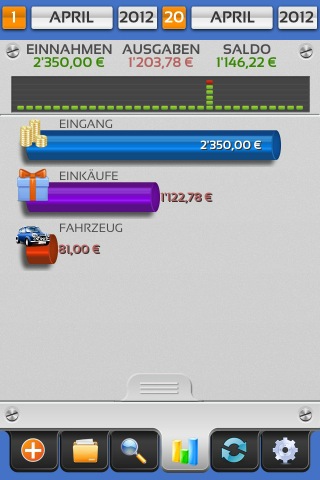 Mein Geld: Haushaltsbuch und Finanzübersicht mit vielen Extras