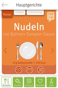 BILD Diät