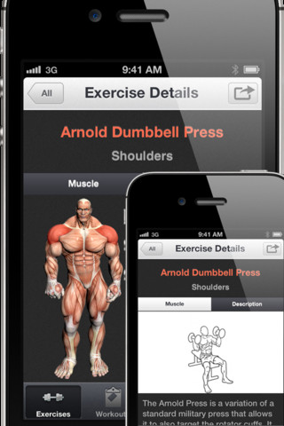 Fitness Point: Ausgewählte Übungen mit vielen Bildern (Update)