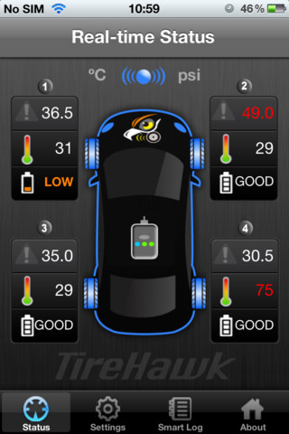 TireHawk: Reifendruck-Kontrollsystem mit App-Anbindung