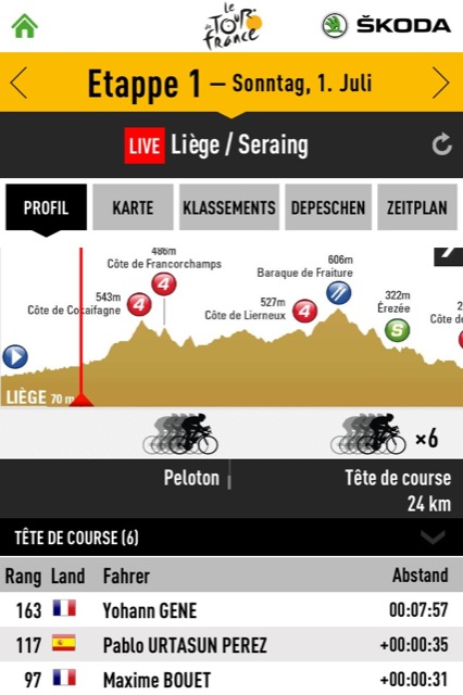 Zum Start: Die offizielle Tour de France-App vorgestellt