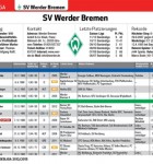 Sport 1 Buli 4