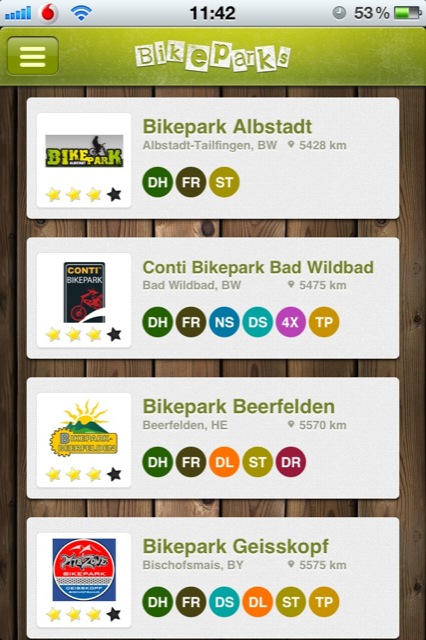 Bikeparks DE: Neue Info-App für alle Downhill- und Freeride-Mountainbiker