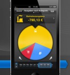 finanzblick Business