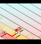 Endless Road 1