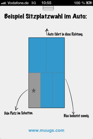 Sunny Boy: Wo ist der schattigste Platz?
