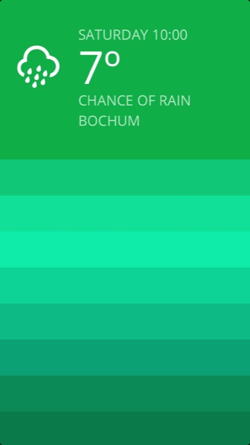 Blue: Minimale Wetter-Vorschau mit dem gewissen Etwas