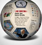 Spiegel Online Fußball
