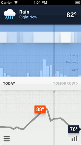 Weathertron: 16 Wetterdienste & schicke Graphen