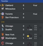 Yahoo SPorts