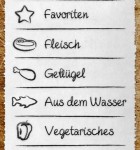 Landmann Grillen 1