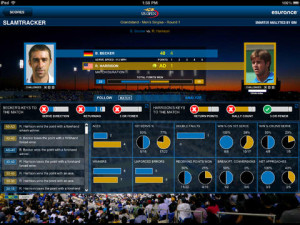 US Open Tennis
