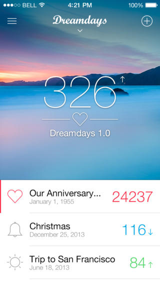 Dreamdays für das iPhone: Momente, die man gerne festhält
