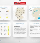 Focus Online Wetter 3