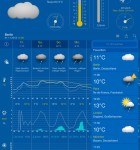 WeatherPro for iPad