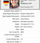 Australian Open 2014 3