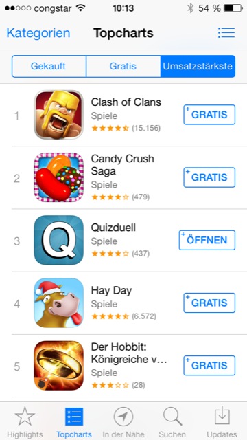 Freemium auf dem Vormarsch: Rekord-Umsätze bei den Spiele-Entwicklern