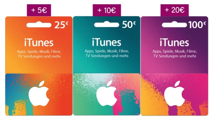 Apple Guthaben Rabatt: 10€ gratis Apple Gift Card pro Monat!