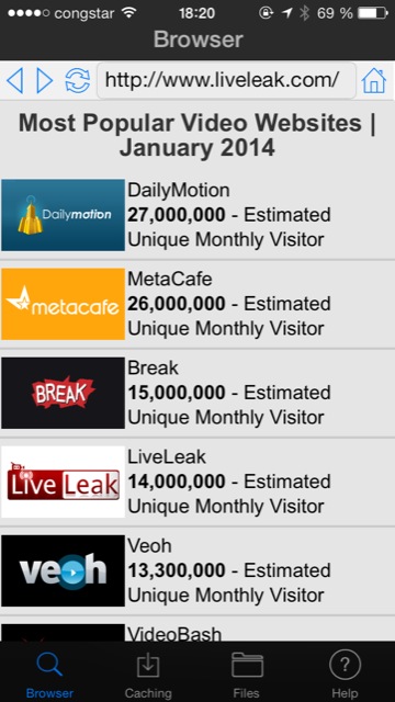 „Play Tube Umwandler“ aus den Charts: Verspricht viel, kann fast nichts