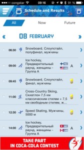 Sochi 2014 Results