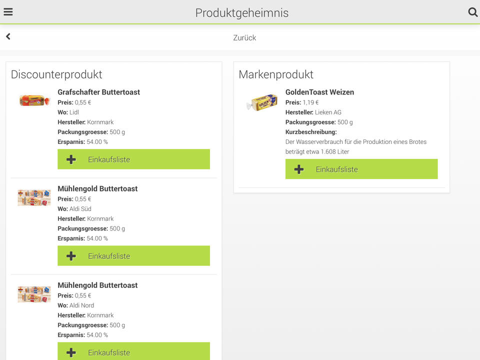 MarkenDetektive: 145 Produkte und ihre günstigen Verwandten in einer App