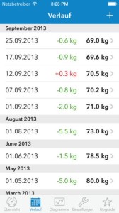 WeightDrop