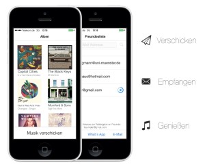 MusicShare