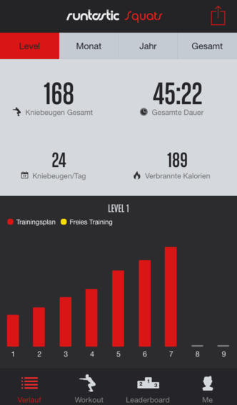 Runtastic aktualisiert Fitness-Apps mit neuem Design