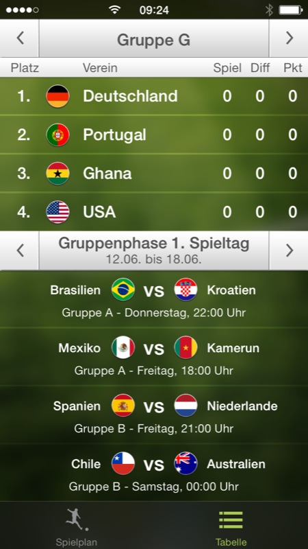 WM 2014 App: Live-Ticker, Tabellen & virtuelles Daumen-Drücken