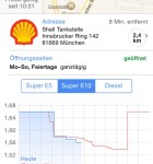 1-2-3 Tanken Statistik
