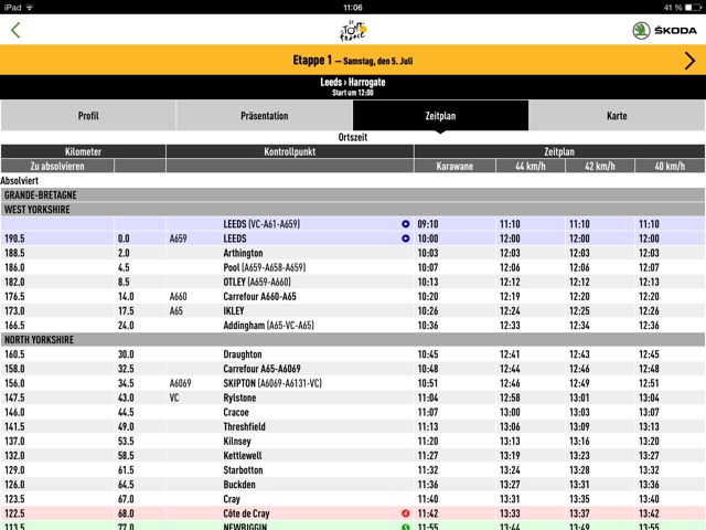 Zum Start der 101. Tour de France 2014: Radsport-Ereignis mit offizieller App verfolgen