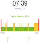 Runtastic Me 3