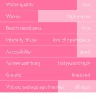urBeach6