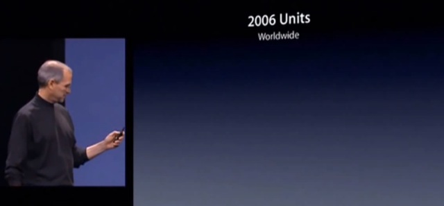 Apple Keynote: Was alles schiefgehen kann