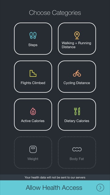FitPort: Erstes Fitness-Dashboard arbeitet eng mit Apples HealthKit zusammen