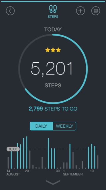 FitPort: Erstes Fitness-Dashboard arbeitet eng mit Apples HealthKit zusammen