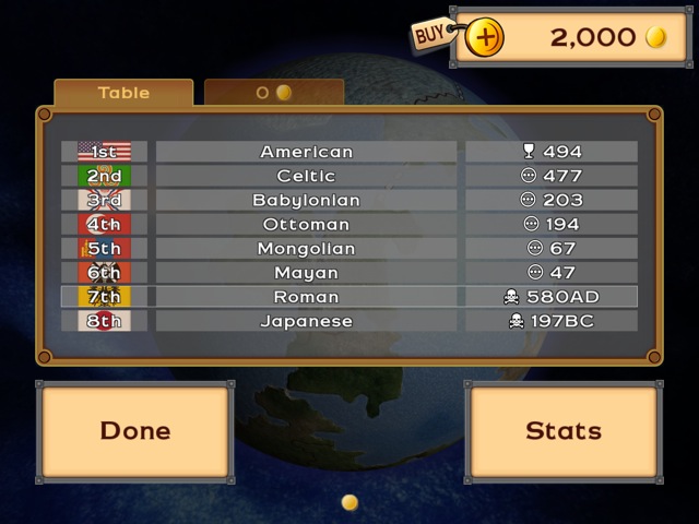 Neues Strategie-Spiel Rapture – World Conquest: Weltherrschaft leicht gemacht