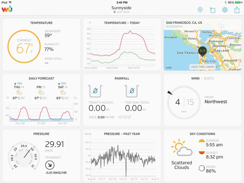 WunderStation für das iPad: Detaillierte Statistiken für Wetter-Junkies im Video