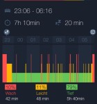 Sleep Better
