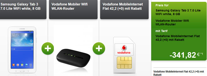 Vodafone-mobile-internet-flat-mit-auszahlung-router-und-tablet-schnaeppchenfuchs